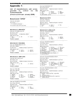 Preview for 89 page of MA lighting SCANCOMMANDER User Manual