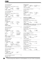 Preview for 94 page of MA lighting SCANCOMMANDER User Manual