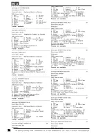 Preview for 96 page of MA lighting SCANCOMMANDER User Manual