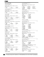 Preview for 102 page of MA lighting SCANCOMMANDER User Manual