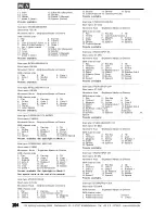 Preview for 104 page of MA lighting SCANCOMMANDER User Manual