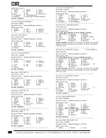 Preview for 108 page of MA lighting SCANCOMMANDER User Manual