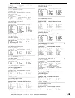 Preview for 115 page of MA lighting SCANCOMMANDER User Manual