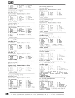 Preview for 116 page of MA lighting SCANCOMMANDER User Manual