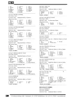 Preview for 118 page of MA lighting SCANCOMMANDER User Manual