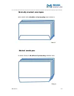 Предварительный просмотр 13 страницы Maag TAURUS Instruction Manual