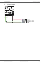 Предварительный просмотр 21 страницы MAASLAND SD500TD Manual