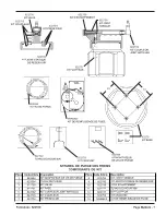 Preview for 7 page of MAC TOOLS BB2000 User Manual