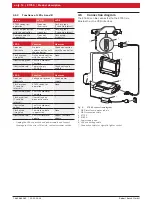Preview for 12 page of MAC TOOLS Mentor Touch ET750 Operating Instructions Manual