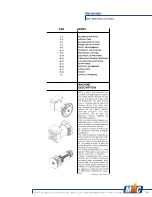 Preview for 127 page of MAC 6000 Manual