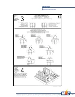 Preview for 147 page of MAC 6000 Manual