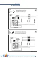 Preview for 148 page of MAC 6000 Manual