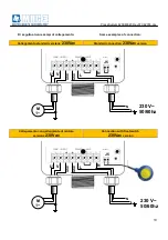 Предварительный просмотр 13 страницы MAC3 PresSystem User Manual