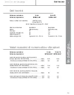 Preview for 33 page of MacAllister MPRM 46HP Instruction Manual