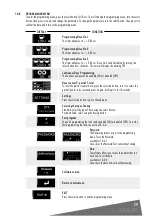 Preview for 29 page of MACAP M42 Series Original Instructions Manual