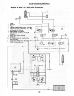 Предварительный просмотр 87 страницы MacDon 9200 Operator'S Manual