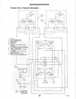 Предварительный просмотр 93 страницы MacDon 9200 Operator'S Manual