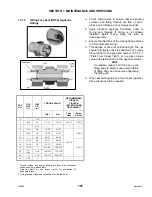 Предварительный просмотр 103 страницы MacDon A30-D Operator'S Manual