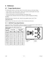 Preview for 87 page of MacDon D1X Series Assembly Instructions Manual