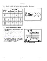 Preview for 92 page of MacDon D1X Series Assembly Instructions Manual