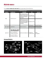 Предварительный просмотр 9 страницы MacDon FlexDraper FD1 Series Manual