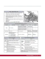 Preview for 29 page of MacDon FlexDraper FD1 Series Manual