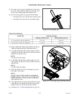 Preview for 133 page of MacDon FlexDraper FD1 Series Unloading And Assembly Instructions