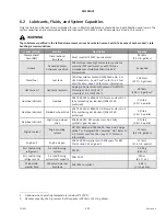 Preview for 143 page of MacDon M1170 Unloading And Assembly Instructions