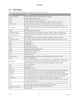 Preview for 155 page of MacDon M1170 Unloading And Assembly Instructions