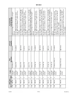 Preview for 433 page of MacDon M1170NT5 Operator'S Manual