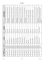 Preview for 438 page of MacDon M1170NT5 Operator'S Manual