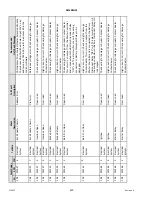 Preview for 440 page of MacDon M1170NT5 Operator'S Manual