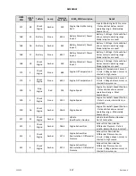 Preview for 467 page of MacDon M1170NT5 Operator'S Manual