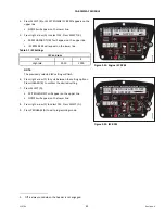 Preview for 91 page of MacDon M155E4 Assembly Instruction Manual