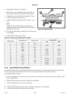 Preview for 218 page of MacDon M155E4 Assembly Instruction Manual