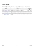 Preview for 4 page of MacDon M155E4 Installation Instructions Manual