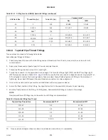 Предварительный просмотр 202 страницы MacDon R113 Assembly Instruction Manual