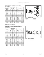 Preview for 119 page of MacDon R113 Operator'S Manual