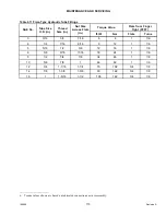 Preview for 123 page of MacDon R113 Operator'S Manual