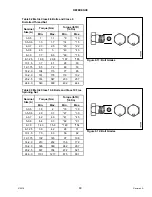 Preview for 95 page of MacDon R113 Unloading And Assembly Instructions