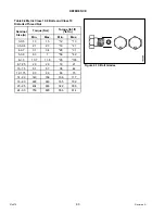 Preview for 96 page of MacDon R113 Unloading And Assembly Instructions