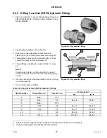 Preview for 101 page of MacDon R113 Unloading And Assembly Instructions