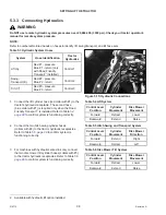 Preview for 106 page of MacDon R116 Unloading And Assembly Instructions