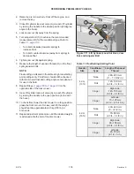 Preview for 141 page of MacDon R116 Unloading And Assembly Instructions
