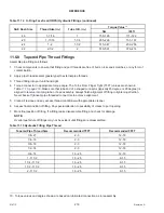 Preview for 226 page of MacDon R116 Unloading And Assembly Instructions