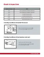 Preview for 3 page of MacDon R2 Series Manual