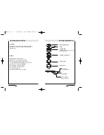 Предварительный просмотр 2 страницы Mace SP-700 Instruction Manual