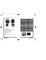 Предварительный просмотр 3 страницы Mace SP-700 Instruction Manual