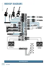 Предварительный просмотр 6 страницы Mackie 1402-VLZ3 Owner'S Manual