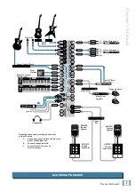 Предварительный просмотр 7 страницы Mackie 1402-VLZ3 Owner'S Manual